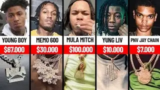 Drill Rappers Who Got Robbed For Their Chains