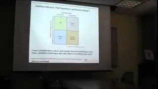fMRI Data Analysis Lecture - August 15, 2014