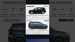 XL6 vs Carens | most awaited comparison | best 7 seater segment car of India