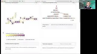 Tutorial for ASES: Visualising evolutionary conservation of alternative splicing in proteins