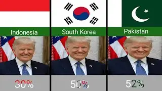 - *