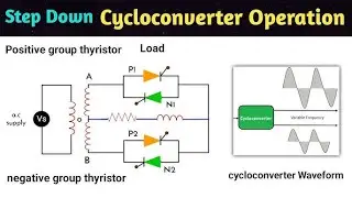 single phase to single phase cycloconverter