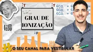 Grau de Ionização dos Ácidos