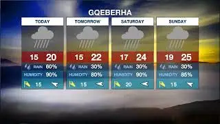 Weather Forecast | 23 December 2021