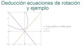 Deducción ecuaciones de rotación y ejemplo