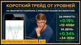 +19 498 р. (+0.19%) за минуту. Короткий трейд от уровней. Фьючерс Газпрома + МААНИ 144 Лимитник. 18+