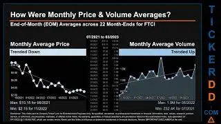 FTCI News along with Price and Volume Analysis FTCI Stock Analysis $FTCI Latest News TickerDD FTCI P