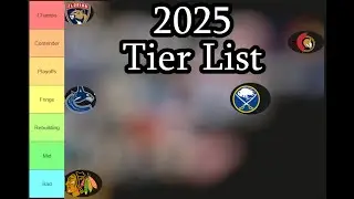 Ranking All 32 Teams for The 2025-26 Season