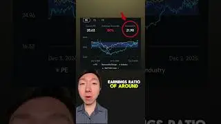 Buying META Stock Fast ✅