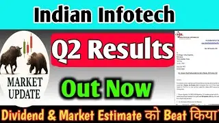 Indian infotech and software ltd latest news 🔥 indian infotech share latest news | Indian infotech