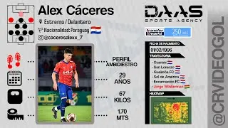 Alex Caceres | FUTBOLISTA | Extremo / Delantero