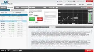 OptionFair - обзор брокера