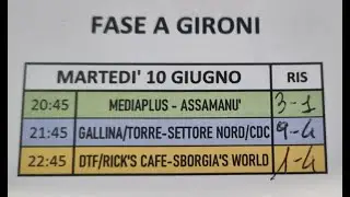 10-06-2025   VII TORNEO DI CALCETTO PIANELLA