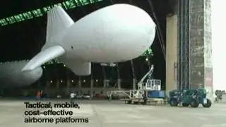 Aeros Aerostats