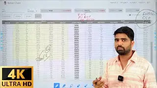 Synthetic Future & Arbitrage Opportunity