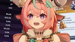 Follower Analysis - Varesa + Blessing Giveaway | Genshin Impact 6.2