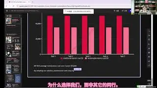 ChatGPT+Gamma 生成外贸专属PPT，Sales Kit #chatgpt #gamma