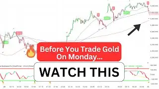 Торговая стратегия по золоту XAUUSD на сегодня, 2-3 февраля | Анализ XAUUSD на сегодня, 2-3 февра...