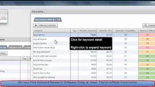 Work From Home Online , Free Keyword Research Software