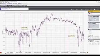 Download af data med Fluke Energy Analyze Plus software