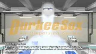 100%Permeation model airflow of fabric air dispersion-DurkeeSox