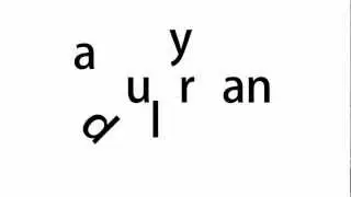 anagram