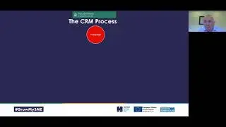 CRM systems - the importance of effective CRM