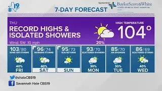 September 6th, 2023-- Evening weather update