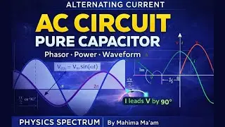AC Circuit with Capacitor Only | Voltage&ndash;Current Relation, Phasor Diagram, Power & Energy