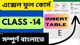 format tables in excel || create pivot tables in excel
