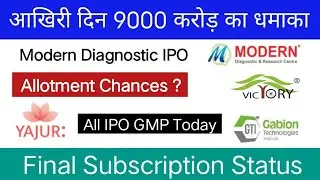 Modern Diagnostic IPO GMP & Allotment Chances | All IPO GMP Today |
