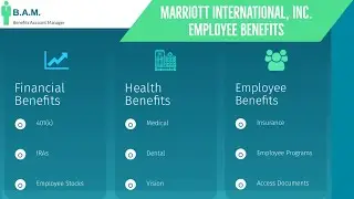 Marriott International Inc Employee Benefits | Benefit Overview Summary