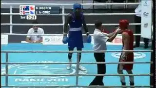 Light Heavy (81kg) QF - Hooper Damien (AUS) VS Ia Cruz Julio (CUB) -2011 AIBA World Champs