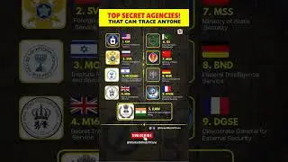 Top Intelligence Agencies That Control The World 🌍 #intelligence #shorts