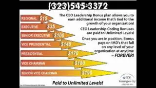 FDI Youngevity Wadell Jones (323)545-3372