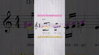 Music theory mistake in TWICE - Strategy (feat. Megan Thee Stallion)