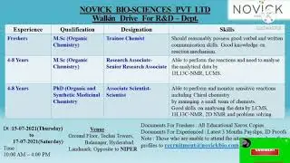 Walk in interview for NOVIK BIOSCIENCE,UMEDICA REMEDIES & ANNORA PHARMA.