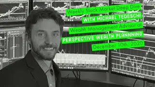 Stock Market Technical Analysis (12/10/2020)