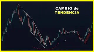 REVERSIONES de TENDENCIA ¿Cómo identificarlas? | Acción del Precio