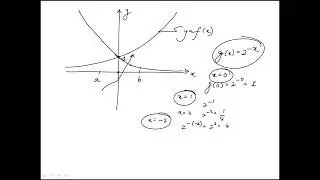Q11 College Algebra 2022 CLEP Official Study Guide