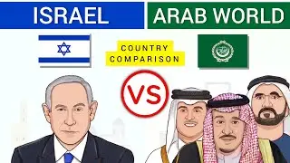 Israel vs Arab World - Comparison