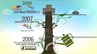 Refund Retriever UPS & FedEx Auditing Timeline About US