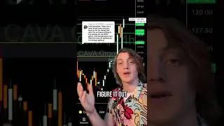 We have changed the options trading world #trading #optionstrading #trading #money #futures #options