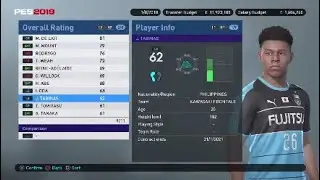 11 Young Players (U20) with REAL FACES | PES 2019