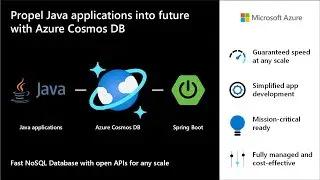 Learn how to propel Java applications into the future with Azure Cosmos DB