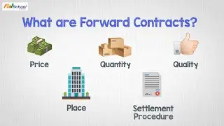 What is Forward Contract & How Do Forward Contracts Work | FinSchool by 5Paisa