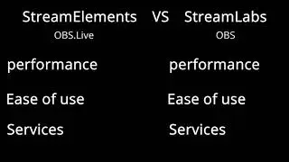 Streamelements vs streamlabs and what one might be best for you