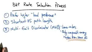 BGP Route Selection Process