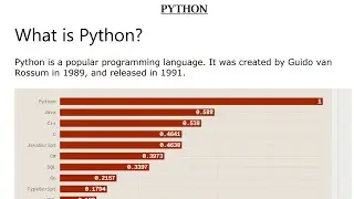 Python Introduction | Why Python | What  are the features of Python | Class 12