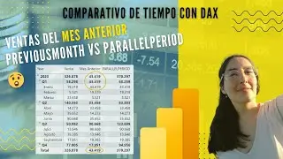 Power BI: Calcular las ventas del mes anterior de manera efectiva con PREVIOUSMONTH o PARALLELPERIOD